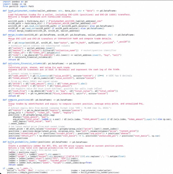 The image shows a Python script (likely a Jupyter notebook or code editor) analyzing a Polymarket trading wallet, with functions defined to load data, merge positions, calculate column sums, and build trading positions from on-chain activity—directly supporting the post's claim of investigating an automated trading desk's wallet operations on Polymarket.