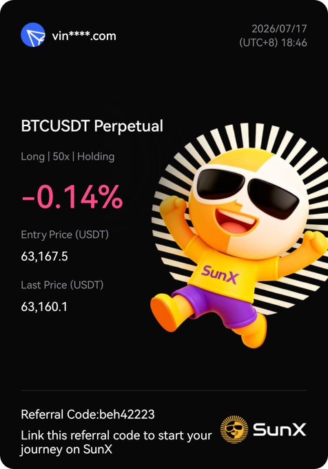 The image shows a SunX trading interface displaying a long position on BTCUSDT Perpetual at 50x leverage with an entry price of 63,167.5 USDT, showing a -0.14% loss, alongside a SunX mascot and referral code "beh42223." It visually showcases the smooth CEX-like trading experience and long BTC position the author describes in their post about trying SunX as a PerpDex on TRON.