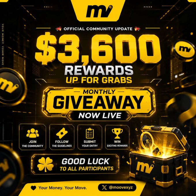 A bold black and yellow promotional graphic announces the "Official Community Update" for MooveXYZ's Discord community, highlighting $3,600 in rewards up for grabs in a monthly giveaway now live, with steps to join the community, follow guidelines, submit entry, and win exciting rewards, alongside the tagline "Your Money. Your Move." and the handle @moovexyz.