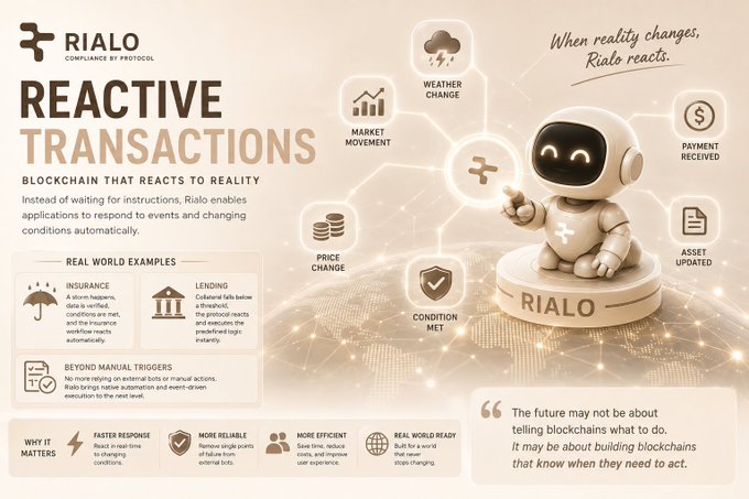 An infographic titled 'REACTIVE TRANSACTIONS: BLOCKCHAIN THAT REACTS TO REALITY' by RIALO, featuring a mascot and icons illustrating automatic blockchain responses to events like weather changes, price changes, and market movements.