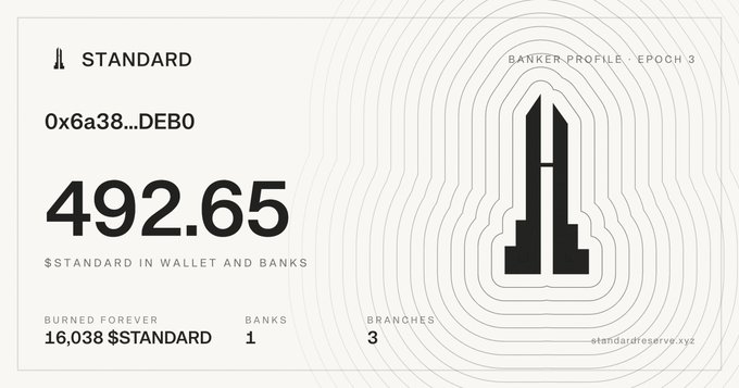 A STANDARD Banker Profile (Epoch 3) card showing 492.65 $STANDARD in wallet and banks, with 16,038 $STANDARD burned forever, 1 bank, and 3 branches.