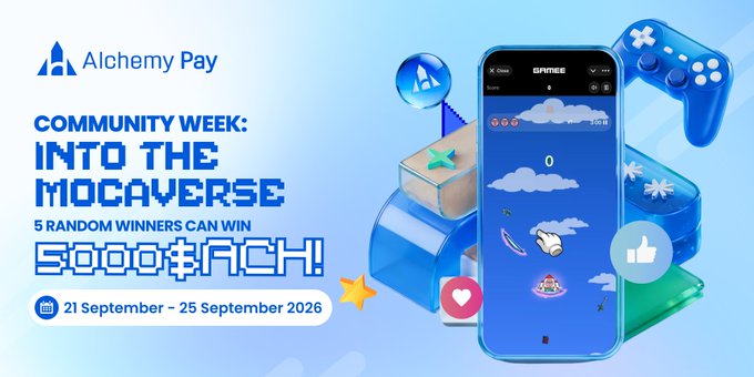 The image is a promotional graphic for Alchemy Pay's "Community Week: Into the Mocaverse" event, announcing a gaming giveaway running from 21–25 September 2026 where 5 random winners can win 5,000 $ACH total, featuring a smartphone displaying a Flappy Bird-style game alongside gaming elements like a controller and the Alchemy Pay logo, which visually reinforces the post's call to join their Telegram community for the gaming event and $ACH prize giveaway.