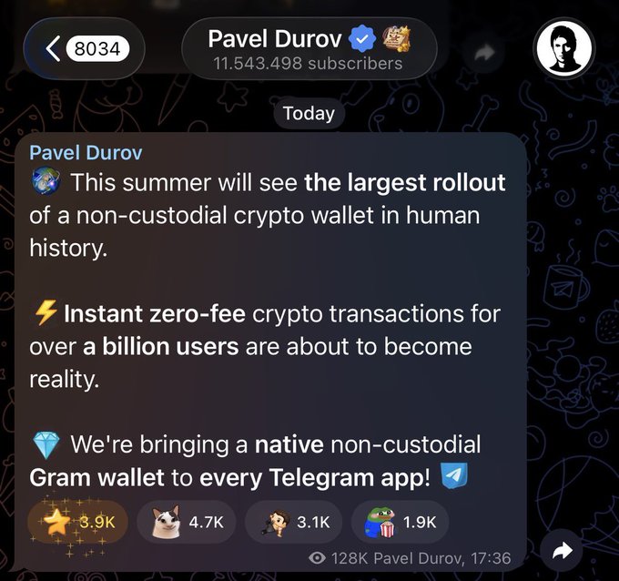 A Telegram post by Pavel Durov (verified, 11.5M subscribers) announcing the summer rollout of a non-custodial crypto wallet with instant zero-fee transactions and a native Gram wallet coming to Telegram, accumulating 128K views.