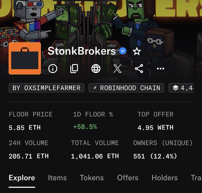 A screenshot of an NFT marketplace shows the 'StonkBrokers' collection by 0xsimplefarmer on the Robinhood Chain, displaying a floor price of 5.85 ETH and a 24H volume of 205.71 ETH.
