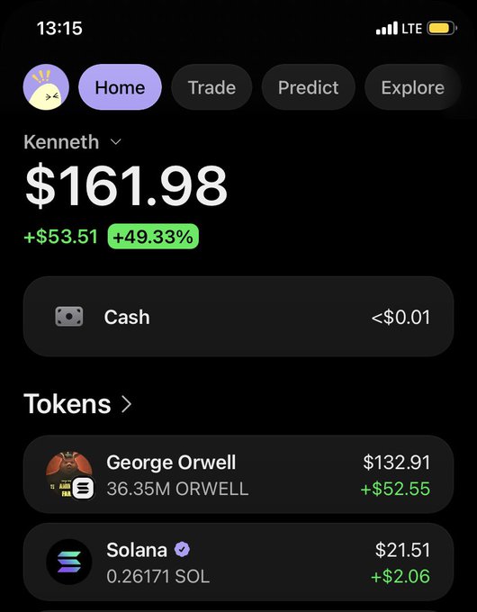 The image shows a crypto portfolio for user "Kenneth" displaying a balance of $161.98 (up $53.51 or +49.33%), holding tokens including "George Orwell" ($132.91) and Solana ($21.51). The screenshot appears to be from a giveaway post, likely showing the poster's crypto holdings as proof of funds to give away $20 in SOL to two winners.