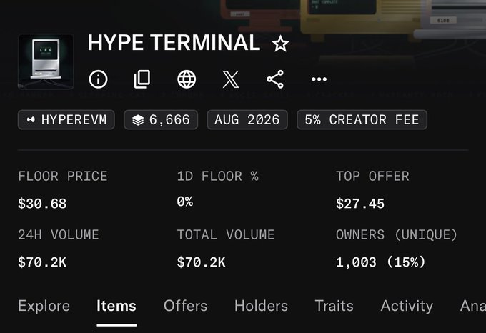 A trading interface showing 'HYPE TERMINAL' collection on HYPEREVM with statistics including a floor price of $30.68, 24H volume of $70.2K, and 1,003 unique owners (15%).