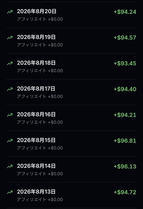 The image shows a daily earnings history displaying consistent returns of approximately $94-96 USDT per day from August 13-20, 2026, all attributed to affiliate income of $0.00. This visual supports the post's claim about a $10,000 investment in #ORCA generating a stable ~$94 daily return in USDT to the wallet.