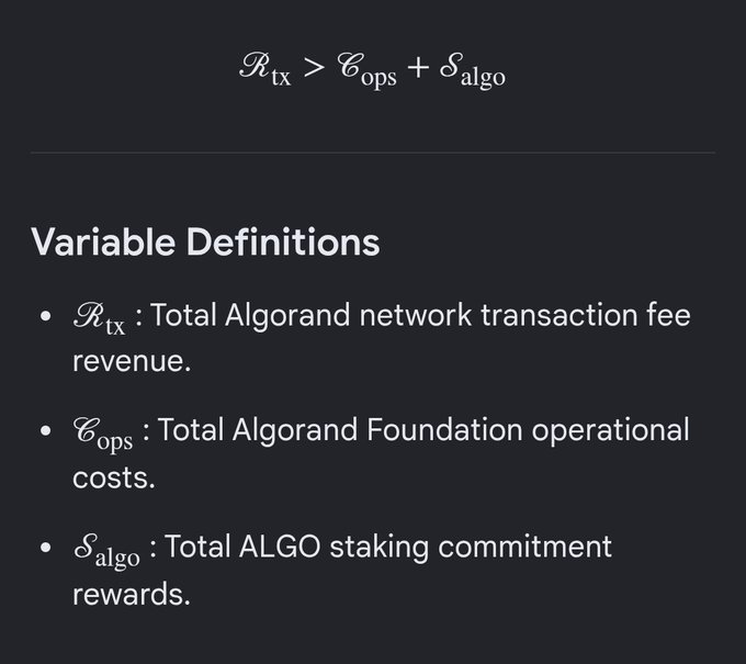 A dark slide displays the equation 'R_tx > C_ops + S_algo' and defines the variables: Total Algorand network transaction fee revenue, Total Algorand Foundation operational costs, and Total ALGO staking commitment rewards.