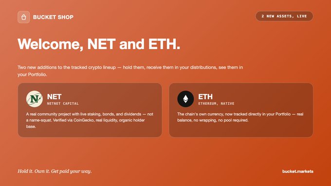 Promotional graphic for Bucket Shop announcing two new assets: NET (Netnet Capital) and ETH (Ethereum Native), with the tagline 'Hold it. Own it. Get paid your way.' and the URL bucket.markets.