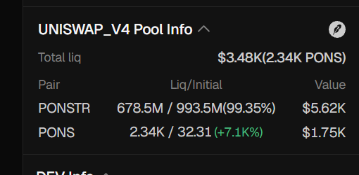 A Uniswap V4 Pool Info display showing total liquidity of $3.48K (2.34K PONS) with the PONSTR/PONS pair at $5.62K and PONS valued at $1.75K.