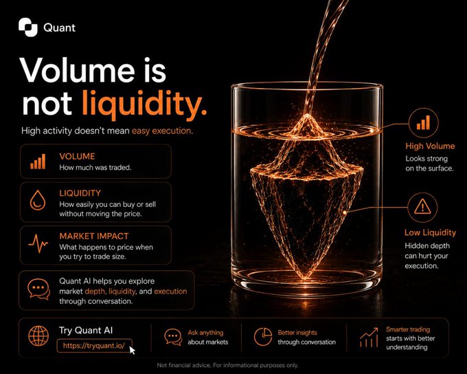 An advertisement for 'Quant' displays the text 'Volume is not liquidity,' explaining the difference between high volume and low liquidity with an image of liquid pouring into a glass shaped like an iceberg.