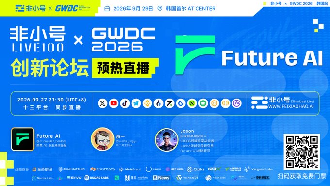 Promotional banner for a 'Future AI' Innovation Forum livestream event on September 29, 2026 at AT CENTER, hosted by 非小号 x GWDC 2026 with speakers including 房一 (Live100) and Jason.