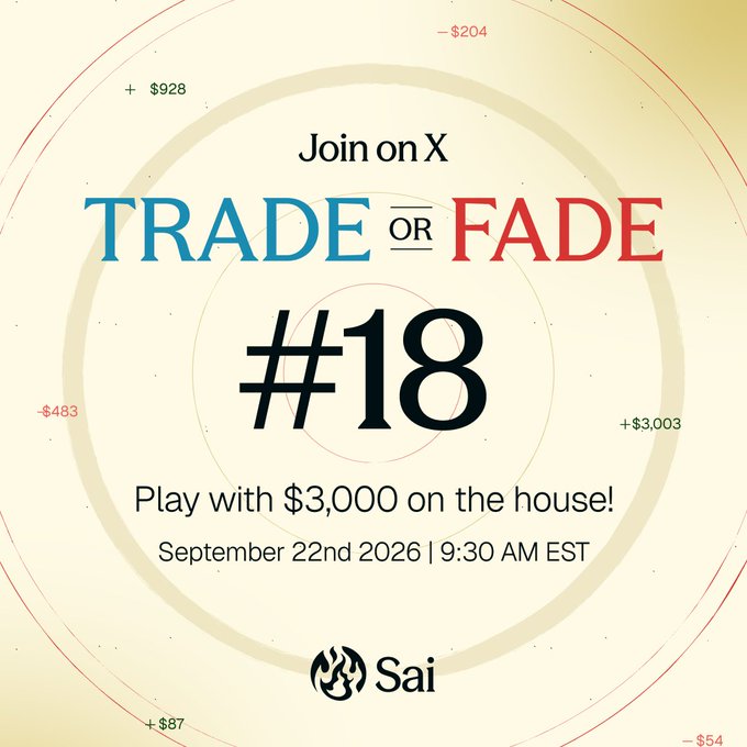 A promotional graphic announces 'Join on X TRADE OR FADE #18' hosted by Sai, offering 'Play with $3,000 on the house!' on 'September 22nd 2026 | 9:30 AM EST' with various profit/loss figures displayed around a circular design.
