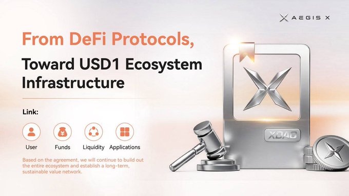 A promotional graphic for AEGIS X featuring the headline "From DeFi Protocols, Toward USD1 Ecosystem Infrastructure," highlighting four connection points—User, Funds, Liquidity, and Applications—with imagery of an "XDAO" gavel, token, and a glowing X emblem.

The image visually reinforces the post's message by illustrating AEGIS X's evolution beyond a DeFi protocol into a foundational infrastructure layer that links users, capital, liquidity, and applications to build out the USD1 ecosystem.