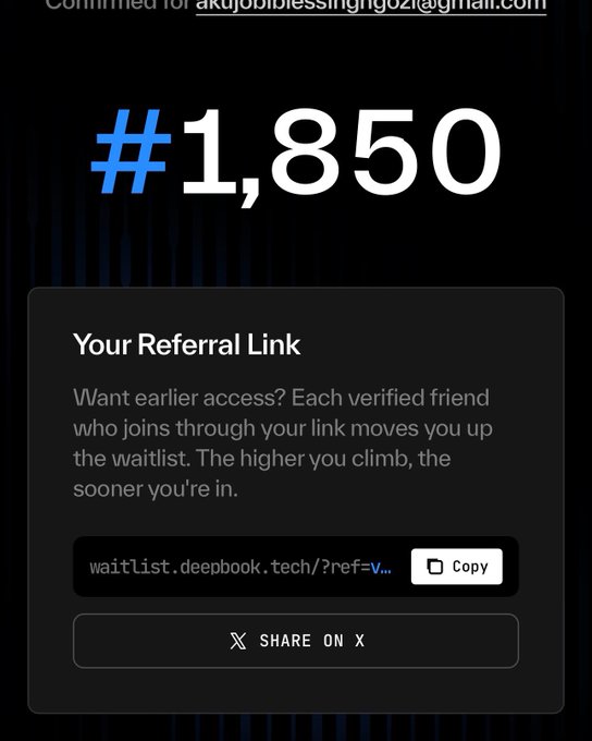 A dark-themed digital waitlist interface showing position "#1,850" for waitlist.deepbook.tech, featuring a referral link section, a "Copy" button, and a "SHARE ON X" button, with an email "akujobiblessinghgozi@gmail.com" visible at the top.