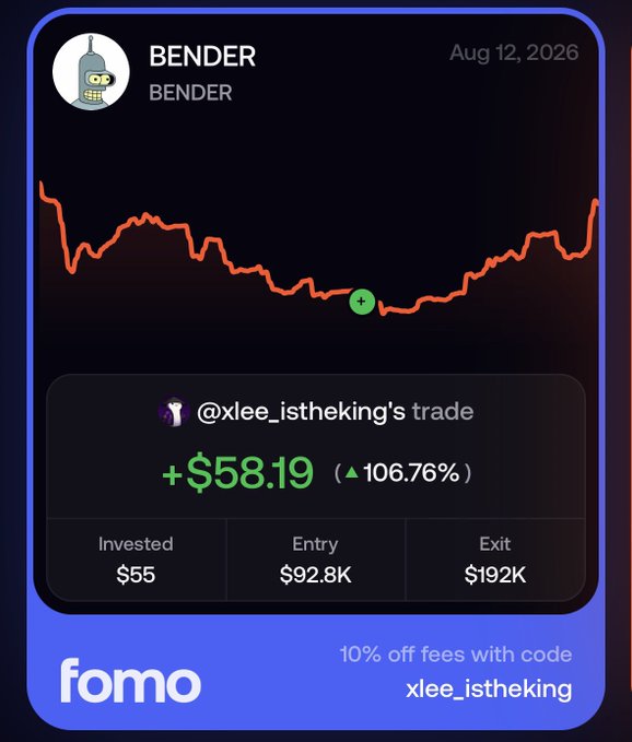 A Fomo app notification shows a winning trade for BENDER ticker by @xlee_istheking with a profit of +$58.19 (106.76% return), invested $55 with entry at $92.8K and exit at $192K, dated Aug 12, 2026.