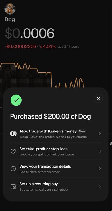 Screenshot of a Kraken crypto app showing a purchase confirmation of $200.00 of Dog cryptocurrency, which is currently priced at $0.0006 and down 4.01% in the last 24 hours.