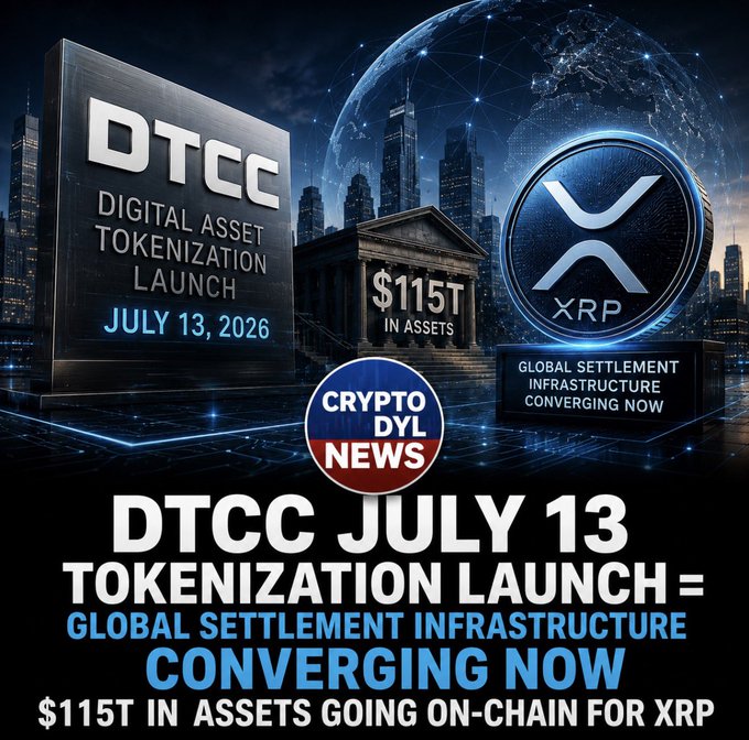 A promotional graphic announcing the DTCC's Digital Asset Tokenization Launch on July 13, 2026, featuring the XRP logo and highlighting $115 trillion in assets moving on-chain, with a "Crypto DYL News" badge and the tagline "Global Settlement Infrastructure Converging Now."