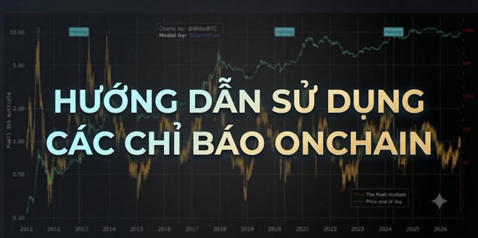 A title graphic in Vietnamese reads 'HƯỚNG DẪN SỬ DỤNG CÁC CHỈ BÁO ONCHAIN' (Guide to using onchain indicators) overlaid on a Bitcoin price chart spanning from 2011 to 2026.