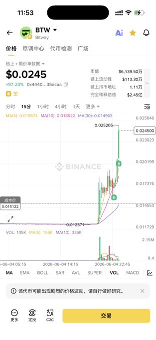 The image shows a phone screen displaying a graph with a green line indicating a rise in value, along with text in Chinese and English explaining the investment opportunity. The post suggests that the person who invested might have done so out of a sense of responsibility or integrity, as they are described as a "collaborative KOL tokens haven't been delayed" user. This implies that the individual is not only interested in financial gains but also values ethical investing practices and transparency.