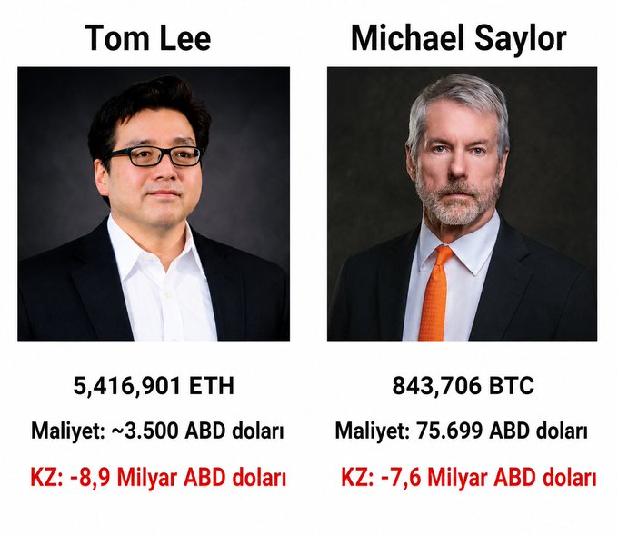 The image shows two men wearing suits and ties, with one man's name displayed as "Tom Lee" and the other as "Michael Sayor", both appearing to be businessmen or professionals. The background of the image is black, which contrasts with the white text that reads "Focus on what is in the image and how it relates to the post".