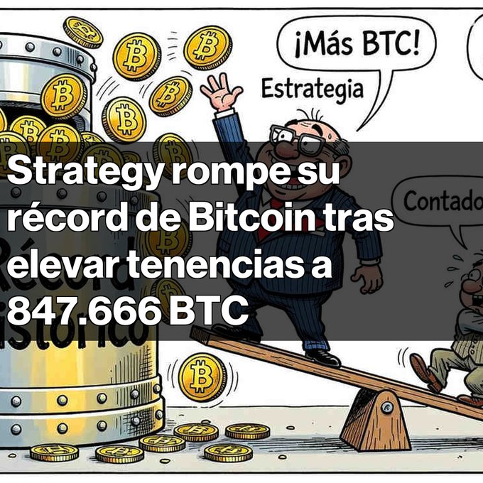 A cartoon illustration shows a businessman on a seesaw with Bitcoin coins, with Spanish text overlay reading 'Strategy rompe su récord de Bitcoin tras elevar tenencias a 847.666 BTC' and a speech bubble saying '¡Más BTC! Estrategia'.