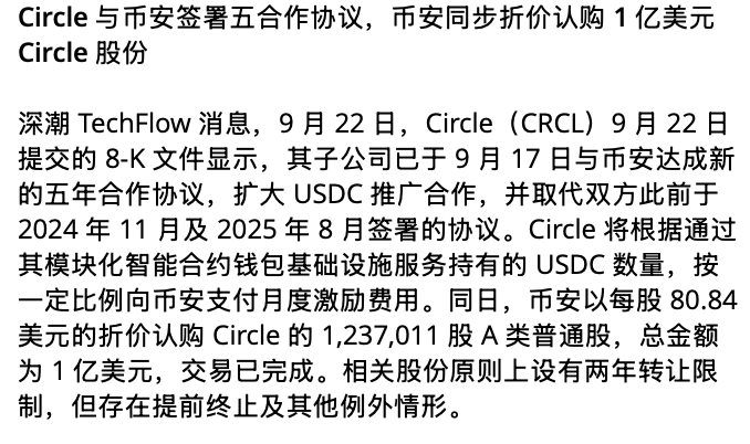 A Chinese news article titled 'Circle 与币安签署五个合作协议，币安同意对价认购1亿美元Circle股份' (Circle and Binance sign five cooperation agreements, Binance agrees to subscribe for $100 million worth of Circle shares) discussing an 8-K filing dated September 22.