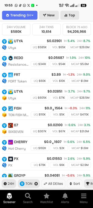 A mobile phone screenshot of a cryptocurrency screener app showing the 'Trending 6H+' tab with tokens like UTYA, REDO, FRT, FISH, 67, CHERRY, PX, and GROYP, along with 24H volume of $580K and block data.