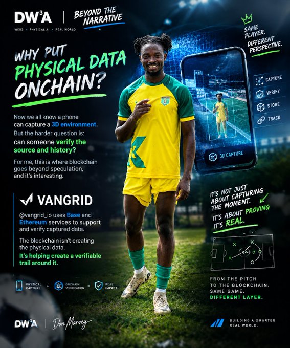 An infographic titled "WHY PUT PHYSICAL DATA ONCHAIN?" features a soccer player in a yellow and green Jamaica jersey, with text discussing VanGrid using blockchain to verify 3D captured data, alongside the DWA and DonMarv logos.