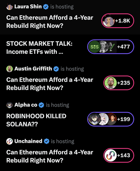 The image shows a social media app interface with several live audio rooms, including Laura Shin, Austin Griffith, and Unchained all hosting discussions titled "Can Ethereum Afford a 4-Year Rebuild Right Now?" (with 1.8K, 235, and 143 listeners respectively), along with "STOCK MARKET TALK: Income ETFs" (+477) and "ROBINHOOD KILLED SOLANA??" hosted by Alpha co (+199), highlighting the contrast between Ethereum's ongoing internal debate about rebuilding and Solana's focus on competing with Robinhood.