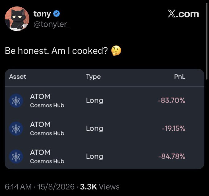 A screenshot of a tweet by Tony (@tonyler_) asking "Be honest. Am I cooked? 🤔" with a portfolio table showing three long positions on ATOM (Cosmos Hub) with heavy losses of -83.70%, -19.15%, and -84.78%, posted on 15/8/2026 at 6:14 AM with 3.3K views. The accompanying reply appears to be giving somewhat tongue-in-cheek reassurance about the small Nolus lease exposure despite the visible ATOM losses.