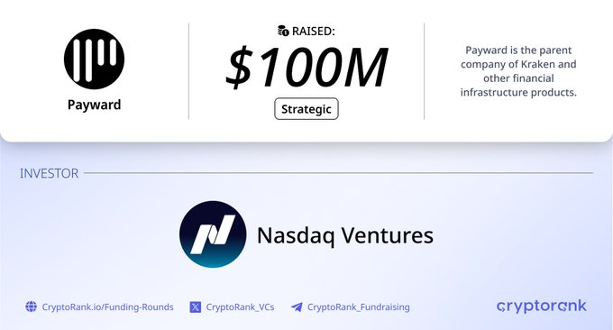 The image displays a CryptoRank infographic announcing Payward's $100M Strategic funding round, with the Payward logo (parent company of Kraken) shown alongside the raised amount and investor Nasdaq Ventures' branding.