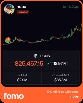 The image is a Fomo app screenshot showcasing a "Fumble" by user nobs (dated Jul 14, 2026), displaying a PONS token trade chart where $2.9M was sold at a $35.8M market cap, now valued at $25,457.15 (+1,118.97%). It illustrates the post's theme of crypto's life-changing potential but elusive reality—turning just $300 into tens of thousands had the trader held, serving as both inspiration and cautionary tale about missed gains.