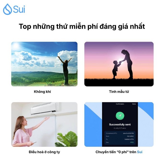 A Vietnamese-language infographic from Sui titled 'Top những thứ miễn phí đáng giá nhất' (Top most valuable free things), showing images for fresh air (Không khí), maternal love (Tình mẫu tử), office air conditioning (Điều hòa ở công ty), and zero-fee transfers on Sui (Chuyển tiền '0 phí' trên Sui).