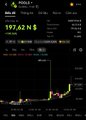 The image appears to be a heavily blurred or distorted strip, possibly a cropped chart or graphic from the OKX platform, where any text, numbers, or ticker symbols related to the "$pools" token are illegible due to the extreme motion blur effect. This visual distortion may symbolize the uncertainty and lack of verified information mentioned in the post regarding whether the linked websites are official or potential lures set up by the token creator.