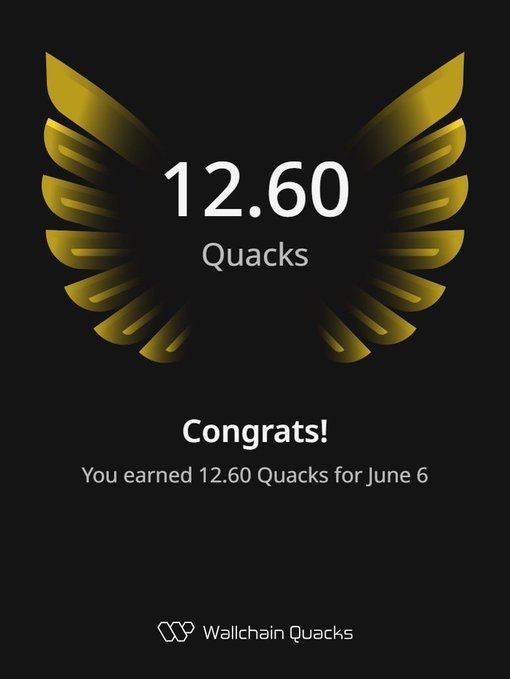 This is a post where we can see an image of a yellow logo or graphic design that is placed near the top right corner, above the number 12.6. The text "congrats!" and "stacks up and moves forward with @wallchain Quacks" are also part of the post description. These elements come together to give us some information about how the user has earned a certain amount or completed something in the context of this online platform, which likely is related to the "@wallchain Quacks" brand.