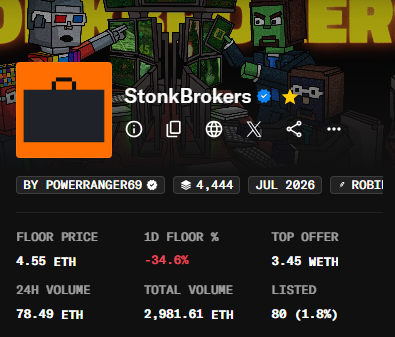 A screenshot of an NFT or digital collectible marketplace showing the "StonkBrokers" collection by powerranger69, with a floor price of 4.55 ETH and a 24h volume of 78.49 ETH.