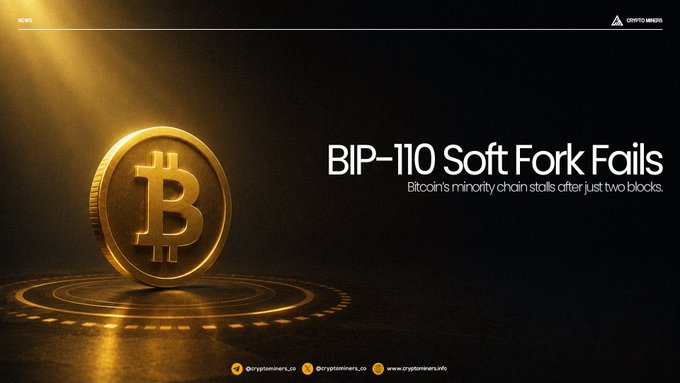 A news graphic from Crypto News featuring a golden Bitcoin with the headline 'BIP-110 Soft Fork Fails' and subtext 'Bitcoin's minority chain stalls after just two blocks.'