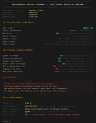 A dark-themed preliminary wallet v2 scanner review page displaying critical vulnerabilities, CVSS scores, and security findings in red and green text.