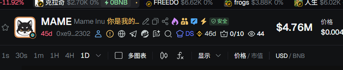 A trading interface showing the meme coin 'MAME Mame Inu' with a price of '$4.76M' and a market cap, alongside various meme coin tickers at the top.