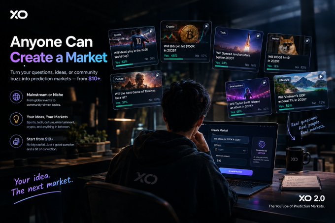 An advertisement for XO 2.0 prediction markets stating 'Anyone Can Create a Market' with example markets including Bitcoin, SpaceX, Mars, DOGE, Taylor Swift, and Vietnam's GDP.