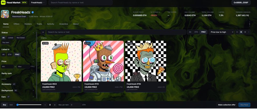 A screenshot of a Hood.Market NFT page for the 'FreakHeadz' collection, displaying three cartoon zombie character NFTs priced at 15,000 FRKZ each.