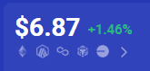A blue dashboard tile displays a portfolio value of $6.87, down 1.46%, featuring icons for various cryptocurrencies and a "more options" arrow. The image humorously illustrates the poster's lament that despite calling massive gains on tokens like $PARE, $ZCAT, and $PONS, their actual crypto wallet holds a mere $6.87.