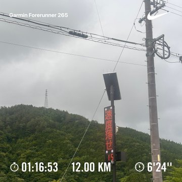 The image shows a street sign with red letters that says "StepN" at the top, indicating the distance of 12.0 kilometers from the viewer's current location. The sign also displays the time as 6:24 am.