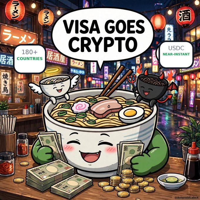 A colorful anime-style illustration features a smiling bowl of ramen holding cash, with a speech bubble reading "VISA GOES CRYPTO" and side badges noting "180+ COUNTRIES" and "USDC NEAR-INSTANT" (credit: @AsteroidLabsX).