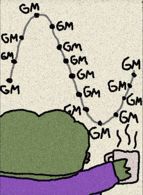 A hand-drawn doodle showing a green tree, a purple arm holding a steaming mug of coffee, and 'GM' and '6M' labels connected by a wavy line representing data points.