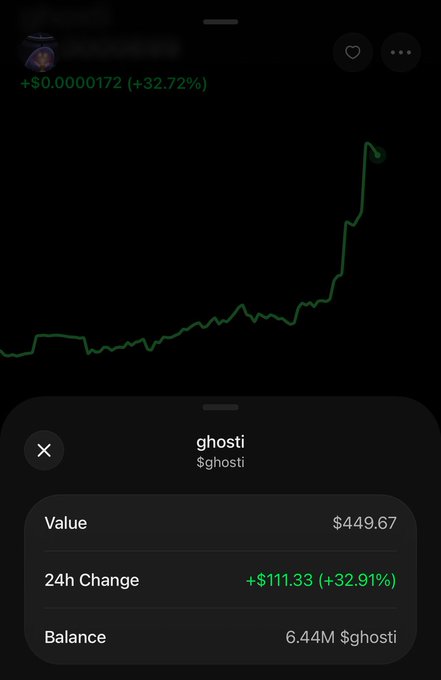 A mobile crypto portfolio screenshot displays the "$ghosti" token with a value of $449.67, a 24-hour gain of +$111.33 (+32.91%), and a balance of 6.44M $ghosti's, with a price chart showing a sharp upward spike on the right side. The post celebrates the user's profit from buying the dip overnight, matching the +$111 gain shown in the app.