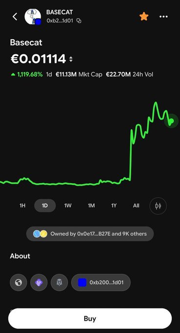 A Coinbase Wallet screenshot of the BASECAT ($BASECAT) token showing a price of €0.01114 with a 1,119.68% surge on the 1D chart, alongside an "About" section displaying the contract address "0xb200...1d01," consistent with its new listing announcement.