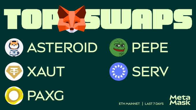 The image features a graphic design of the SpaceX mascot with various coins related to cryptocurrency swapping, such as an Asteroid, Xaut, Paragon, Pexe, Serv, and Paxe logos. The caption below the image states "Top Swaps" in green text, which is related to the mascot's ranking on the crypto trading chart.