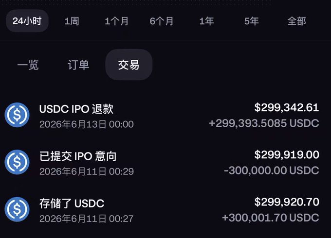 The image shows a screenshot of a cell phone or computer screen displaying a table filled with numbers, likely containing information about different cryptocurrencies such as Bitcoin and USDC (Usdcc). The table includes various amounts associated with these digital assets, ranging from several dollars to millions of dollars. These numbers represent the value of the coins in the market, which could be for buying or selling them. As a user might explore this information further, they may want to research more about Bitcoin and USDC in order to gain a better understanding of their potential uses as an investment option.
